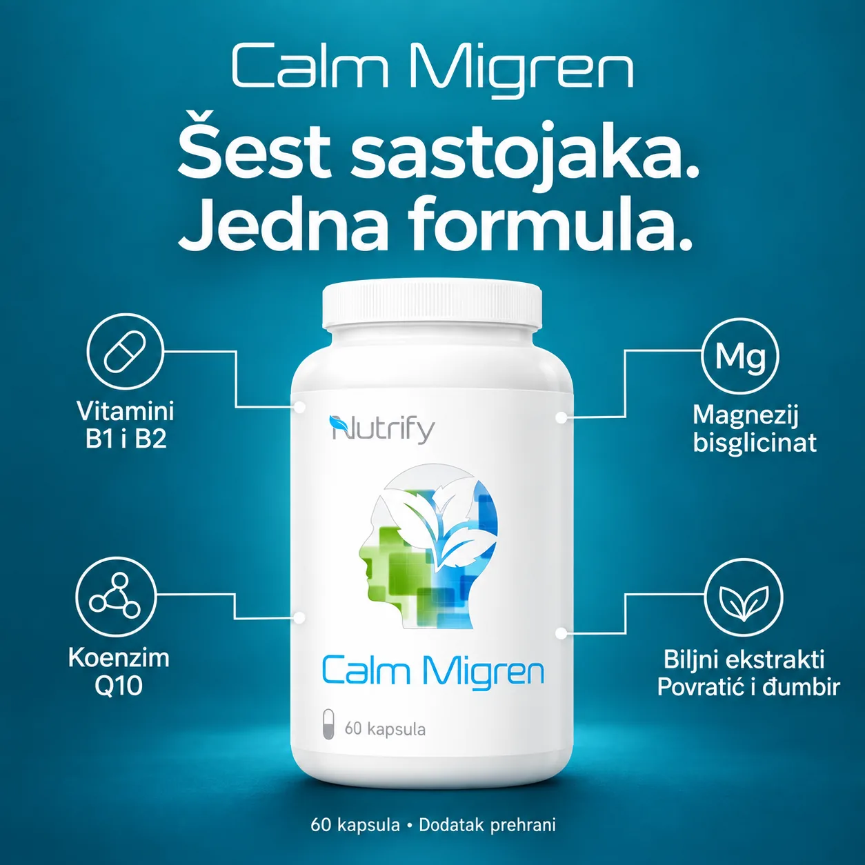 Jedna formula za jednostavniju organizaciju