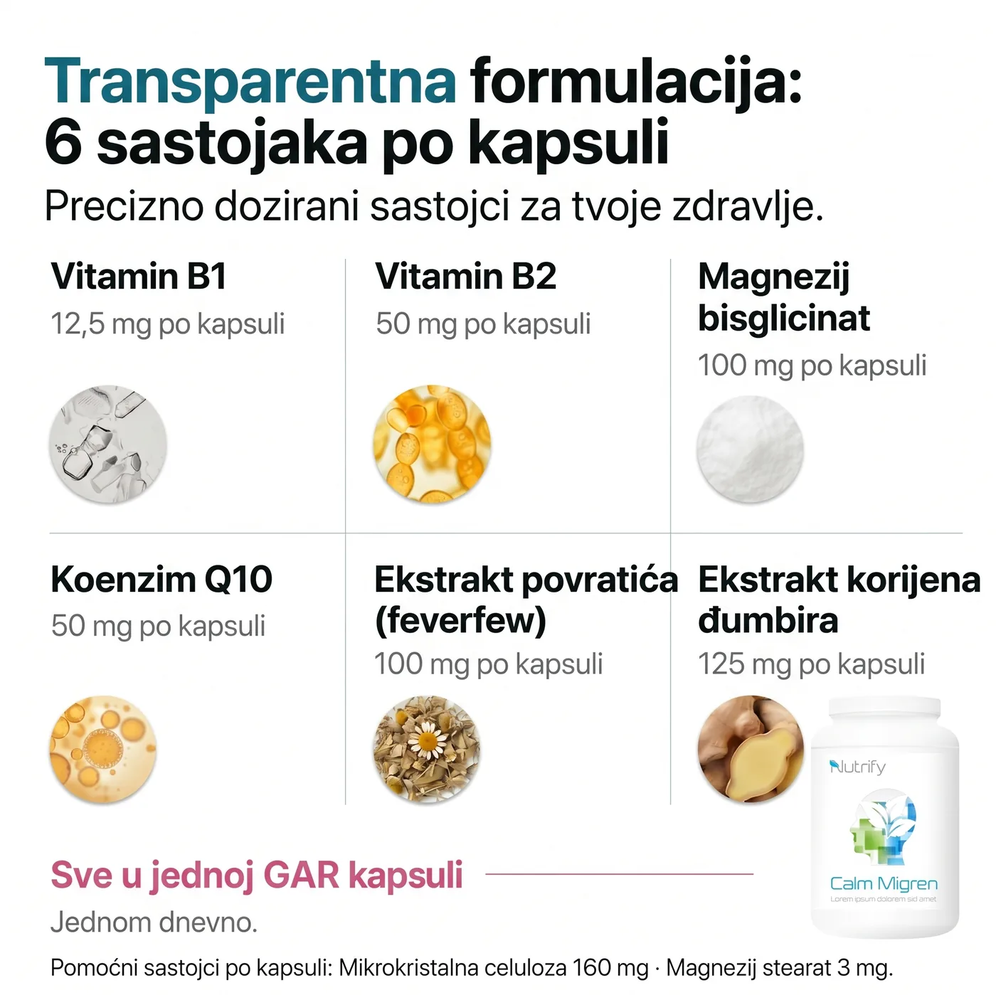 Šta dobijaš u jednoj Calm Migren formuli